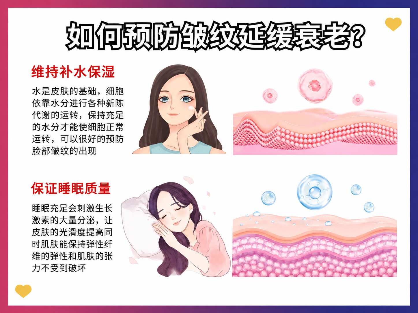 产品展示